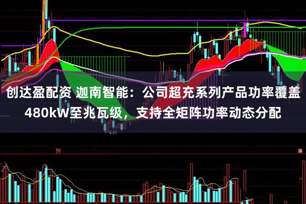 创达盈配资 迦南智能：公司超充系列产品功率覆盖480kW至兆瓦级，支持全矩阵功率动态分配